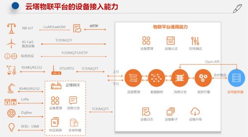 深圳云塔物聯技術亮相iote物聯網展，引領網絡技術服務新浪潮